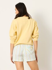 FatFace Blue Lemons and Stripes 2 Pack Pyjama Shorts - Image 3 of 8