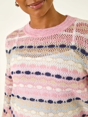 Roman Pink Petite Stripe Knitted Jumper - Image 5 of 5