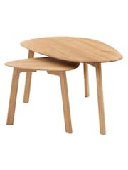 Gallery Home Light Wood Altitude Coffee Table Nest - Image 5 of 8