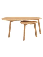 Gallery Home Light Wood Altitude Coffee Table Nest - Image 6 of 8