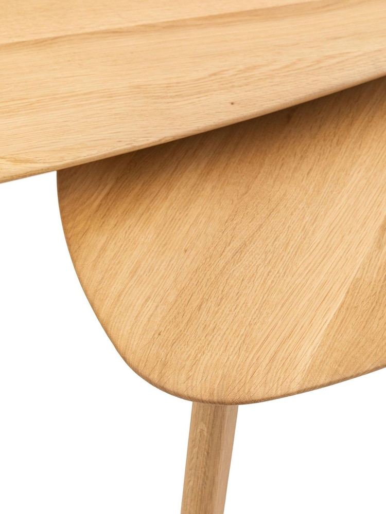 Gallery Home Light Wood Altitude Coffee Table Nest - Image 8 of 8 Gallery Home Light Wood Altitude Coffee Table Nest - Image 8 of 8