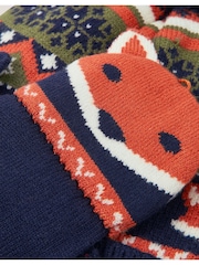 Monsoon Black Fox Bobble Hat & Gloves Set - Image 3 of 3