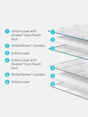 Simba Hybrid™ 3-in-1 Duvet - Image 7 of 8