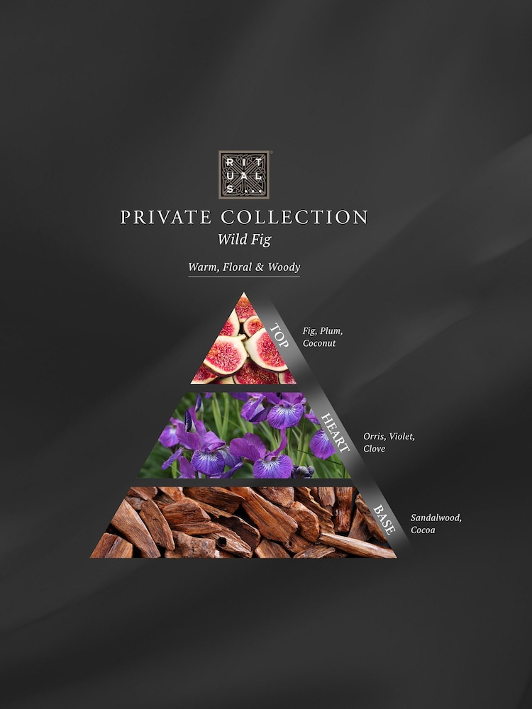 Rituals Wild Fig Hand Wash Refill 600ml - Image 4 of 4