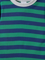 Cotton On Blue Jesse Long Sleeve Pyjamas - Image 2 of 3