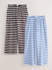 Blue/Brown Stripe Ribbed Pyjama Bottoms 2 Pack - Image 6 of 10