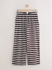 Blue/Brown Stripe Ribbed Pyjama Bottoms 2 Pack - Image 7 of 10