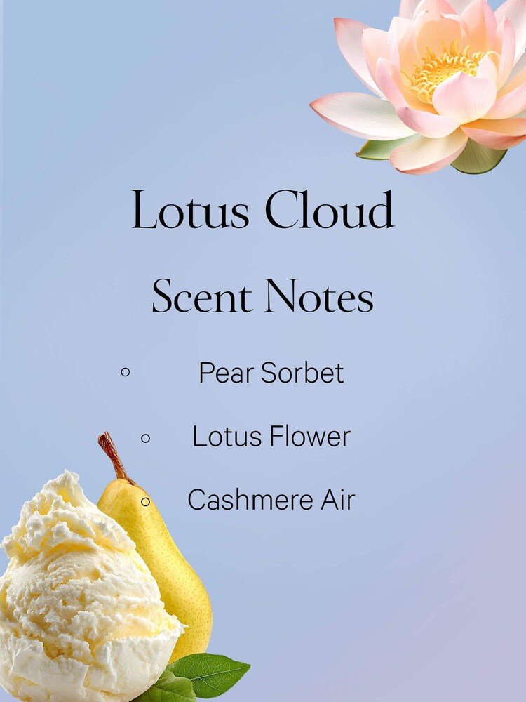 Victoria's Secret Lotus Cloud 250ml Body Lotion - Image 2 of 3
