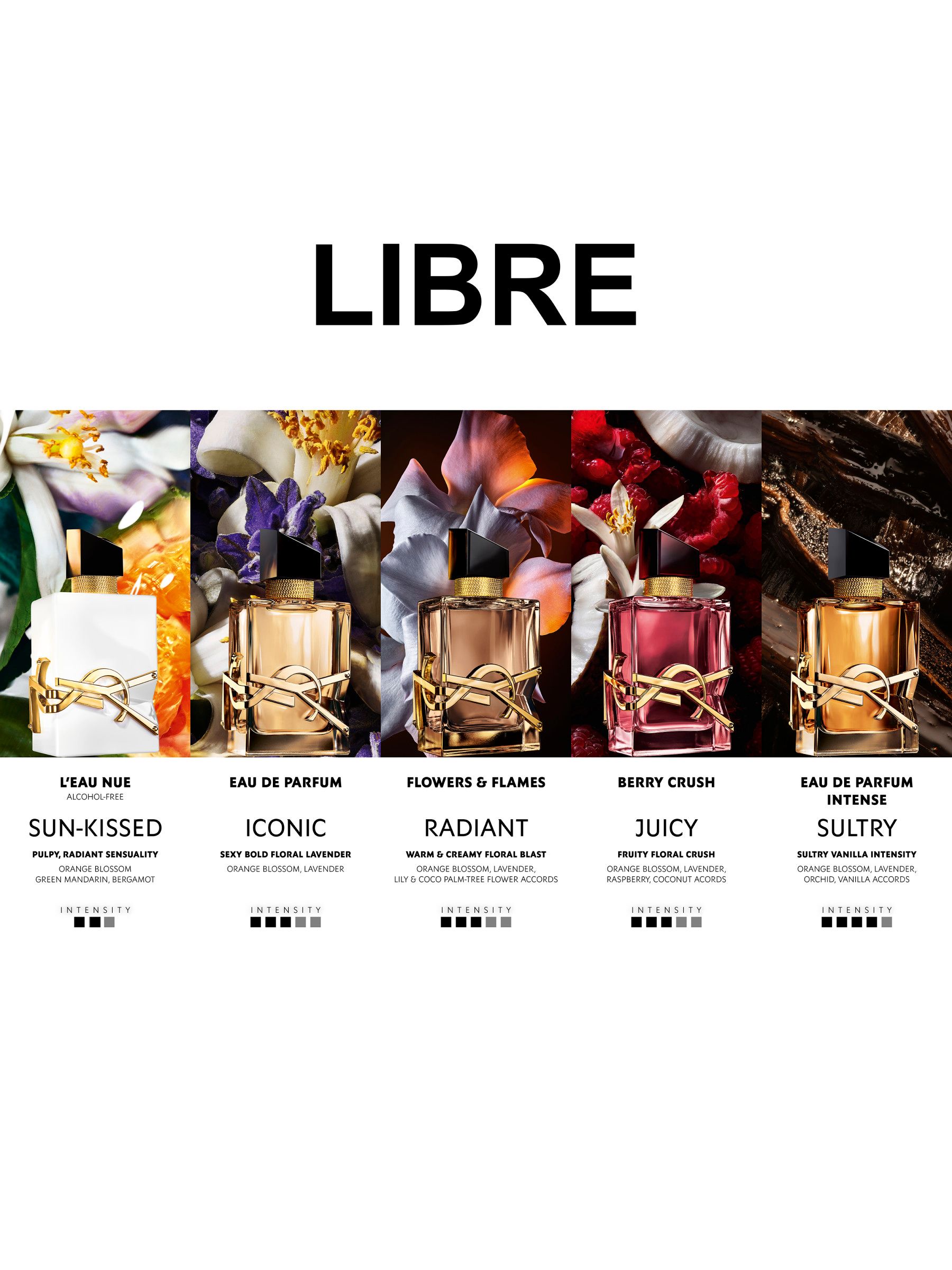 Buy Yves Saint Laurent Libre Berry Crush Eau De Parfum 30ml from