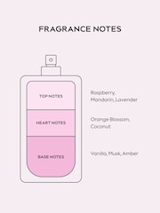Yves Saint Laurent Libre Berry Crush Eau De Parfum 30ml - Image 9 of 9