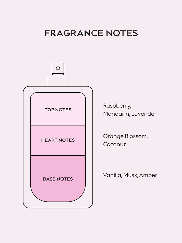 Yves Saint Laurent Libre Berry Crush Eau De Parfum 30ml - Image 9 of 9 Yves Saint Laurent Libre Berry Crush Eau De Parfum 30ml - Image 9 of 9