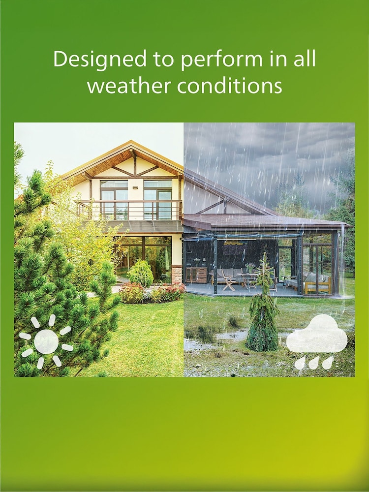 Philips Black LED Caper Gardenlink Spike Light Kit - Image 6 of 6