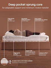 Jay-Be White and Mocha Ryze 800 Pocket Sprung Sustainably Made Mattress - Image 2 of 6