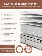 Jay-Be White and Mocha Ryze 800 Pocket Sprung Sustainably Made Mattress - Image 3 of 6