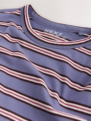 Blue Stripe Long Sleeve Stripe Crew Neck T-Shirt - Image 8 of 9