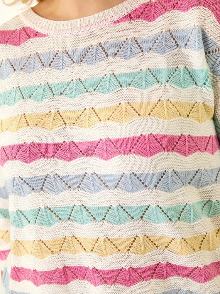 Roman Light Blue Curve Wave Stripe Jumper - Image 5 of 5