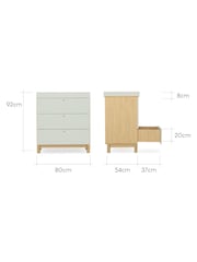 Cuddleco Green Remi Nursery Dresser Changer - Image 5 of 5