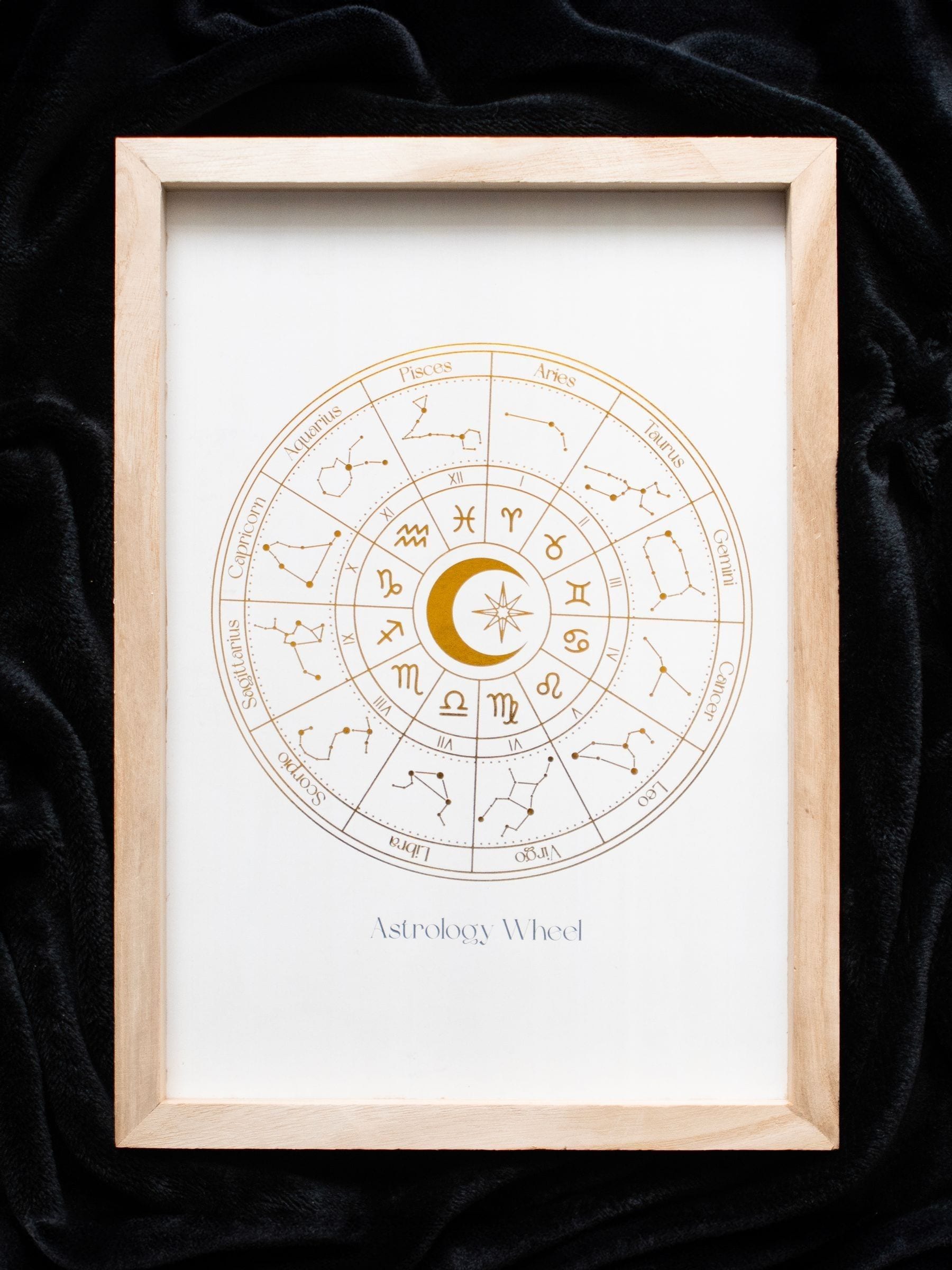 Pixica Design Studio White Off Astrology Wheel Framed Wall Art Print - Image 2