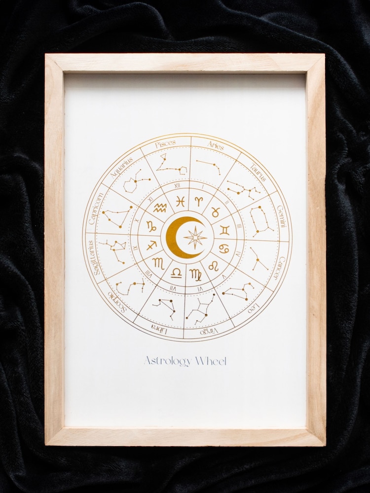 Something Different White Off Astrology Wheel Framed Wall Art Print - Image 1 of 4