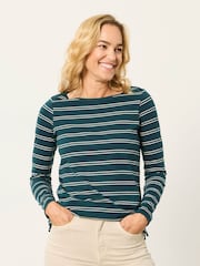Petrolblau - FatFace Long Sleeve Stripe T-Shirt - Bild 1 von 5