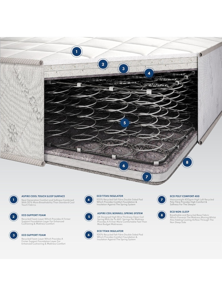 Aspire Furniture Dual Layer 600 Hybrid Mattress - Image 6 of 6 Aspire Furniture Dual Layer 600 Hybrid Mattress - Image 6 of 6