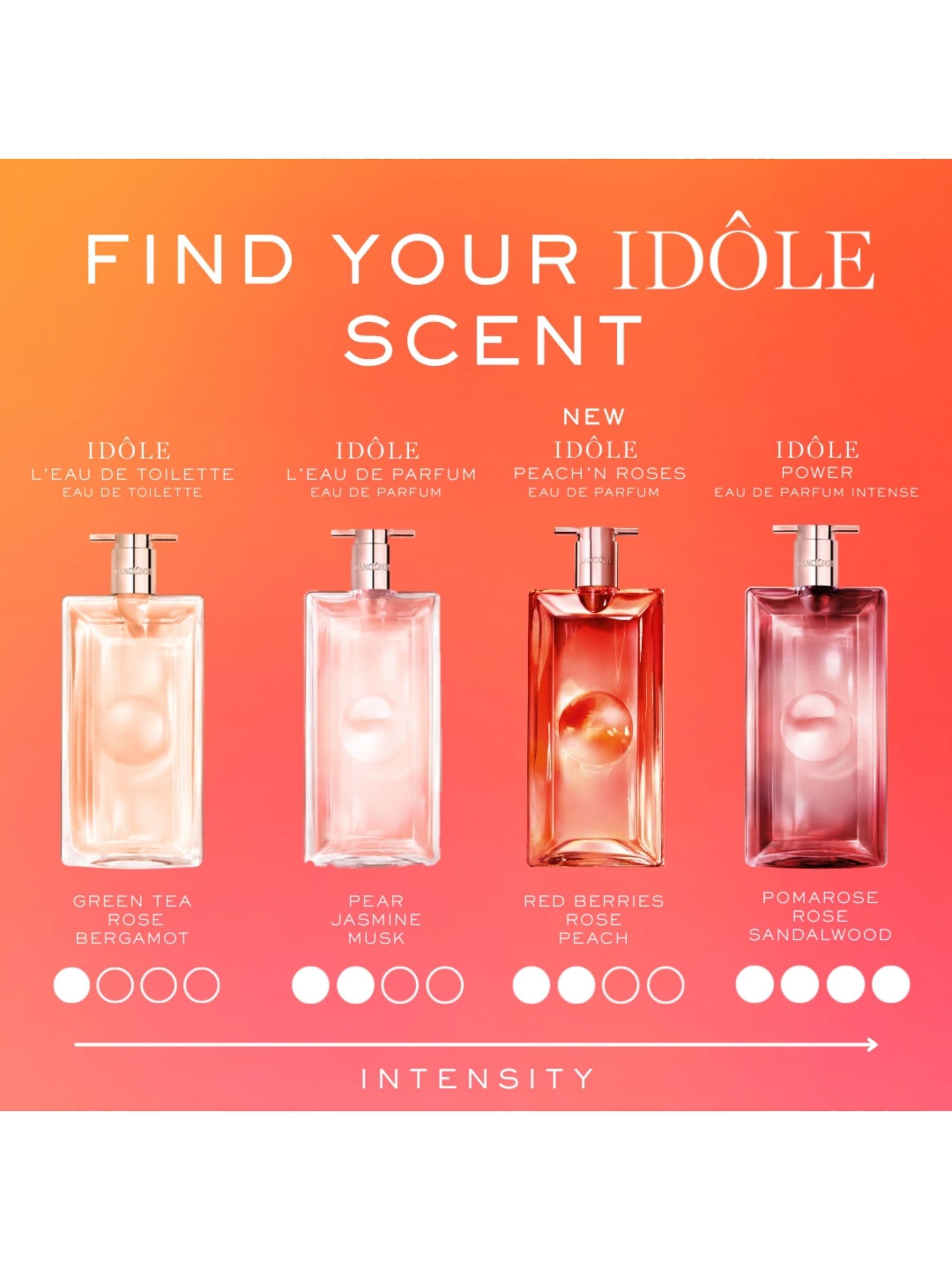 Buy Lancôme Idle Peach 'N' Roses Eau de Parfum 25ml from the Next