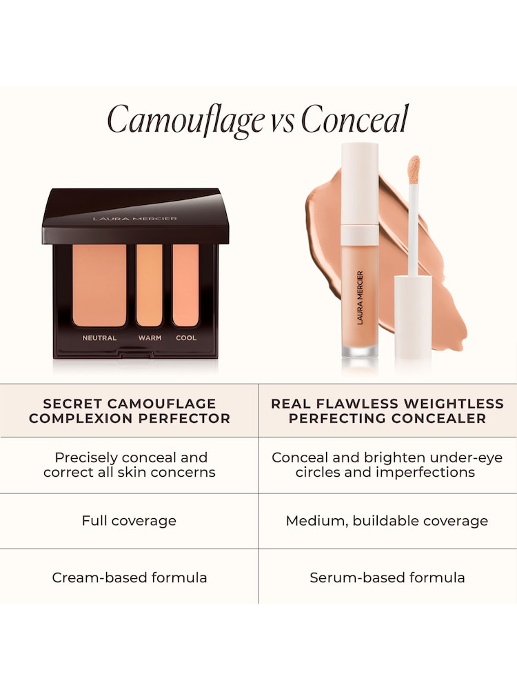 Laura Mercier Secret Camouflage Complexion Perfector - Image 7 of 7