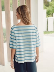 Stripeពណ៌ខៀវ - អាវយឺតដៃខ្លី Supima កទូកលំដាប់ខ្ពស់ - រូបភាព 2 នៃ 5