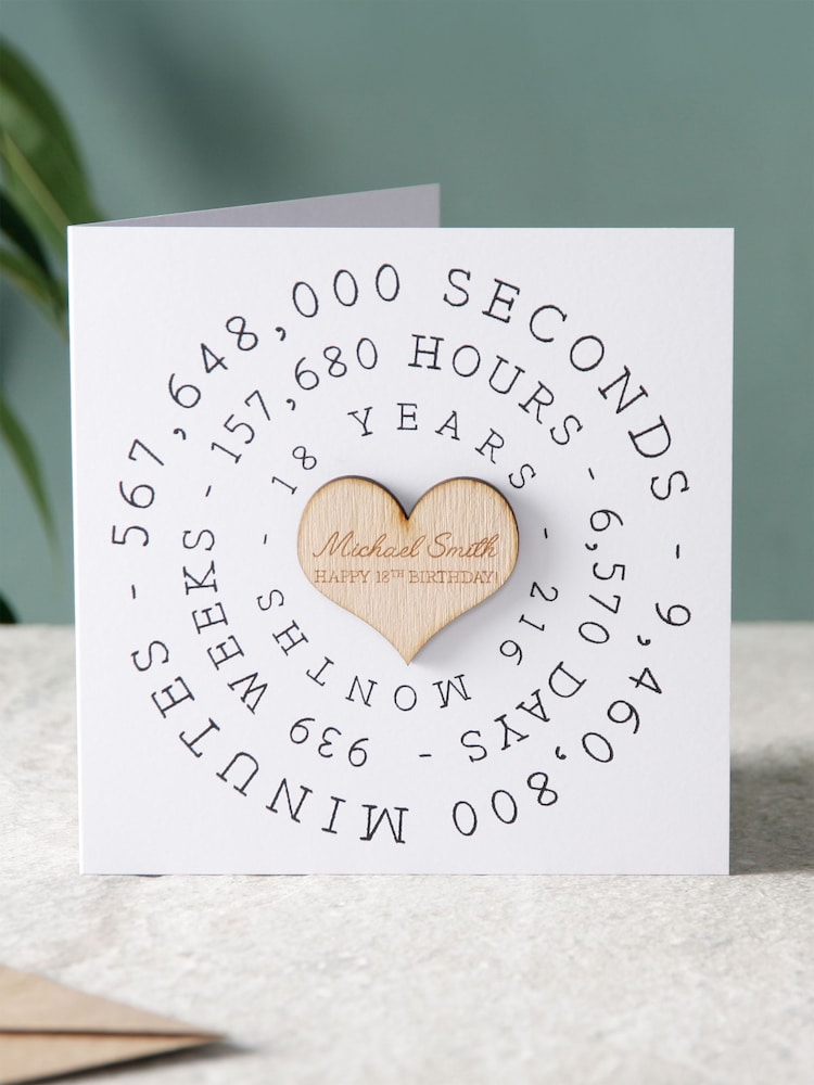 Big Birthday Timeline Card by No Ordinary Gift - Image 1 of 1