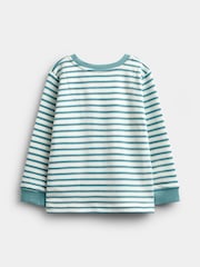 JoJo Maman Bébé Blue Bear 2-Pack Jersey Pyjamas - Image 7 of 13