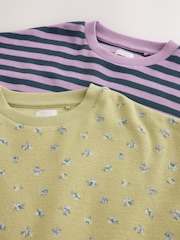 Green/Purple Cosy Rib Sweatshirts 2 Pack (3-16yrs) - Image 5 of 6