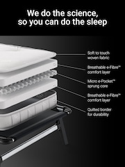 Jay-Be Black and White Quick Folding Bed with Pocket Sprung Mattress - Image 4 of 6