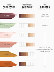 MAC Studio Fix 24HR Colour Corrector - Image 4 of 5