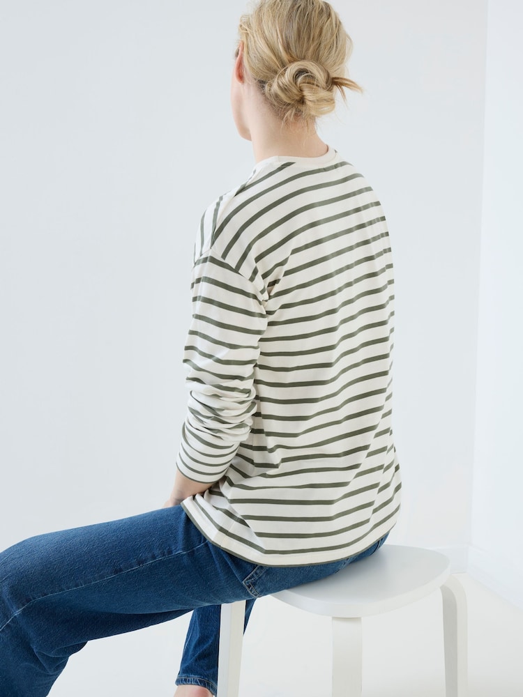 Jojo Maman Bébé Long Sleeve Oversized Maternity Top - Slika 2 od 4