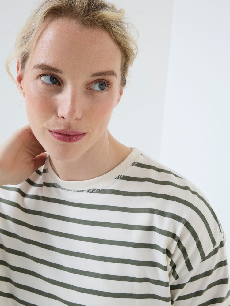 Jojo Maman Bébé Long Sleeve Oversized Maternity Top - Slika 4 od 4