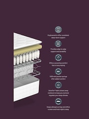 Sealy Silver Fox Advantage Deluxe MemorySense Drawer Divan Set - Image 3 of 6
