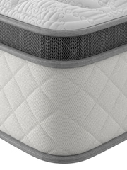 Sealy Advantage Deluxe MemorySense Mattress - Image 5 of 5