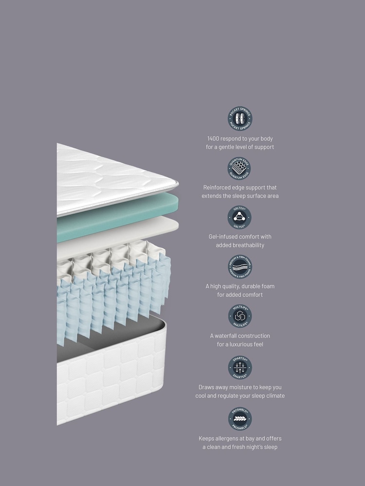 Sealy Silver Fox Hybrid Gel 1400 Drawer Divan Set - Image 6 of 6 Sealy Silver Fox Hybrid Gel 1400 Drawer Divan Set - Image 6 of 6