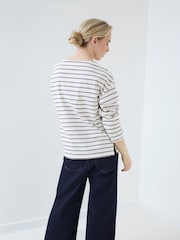 JoJo Maman Bébé Burgundy Stripe Long Sleeve Slash Neck Maternity T-Shirt - Image 4 of 5