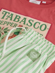 Pink Tabasco Short Sleeve Pyjamas - Image 3 of 3