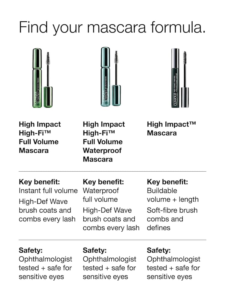 Clinique Impact HighFi Full Volume Waterproof Mascara - Image 9 of 9