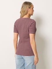 Long Tall Sally Pink Stripe Scoop Neck T-Shirt - Image 2 of 5