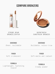 MAC Strobe Beam Liquid Bronzelighter - Image 6 of 7