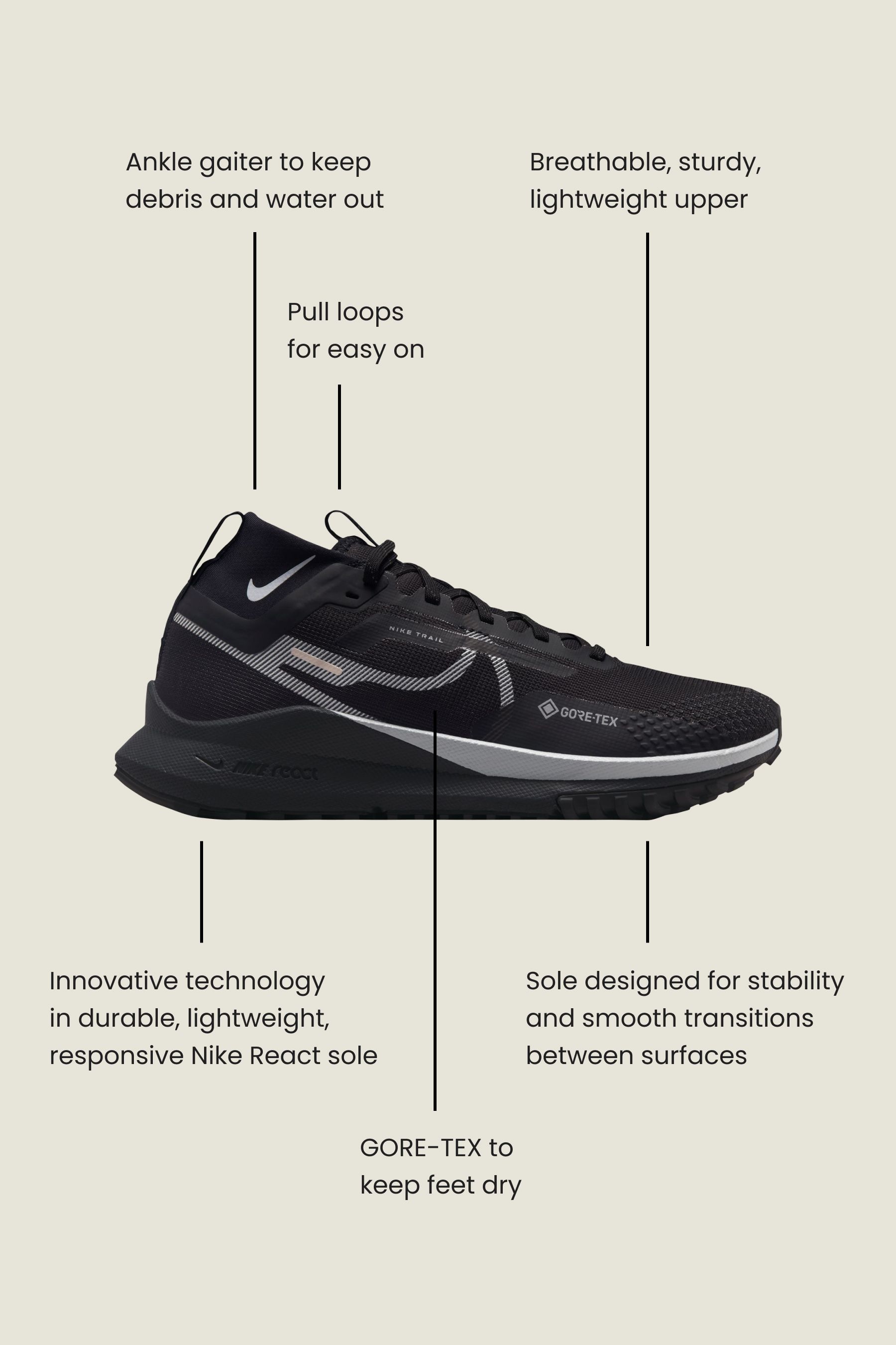 Nike ankle trainers deals