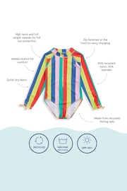 Muddy Puddles Recycled UV Protective Swimsuit - Image 3 of 3