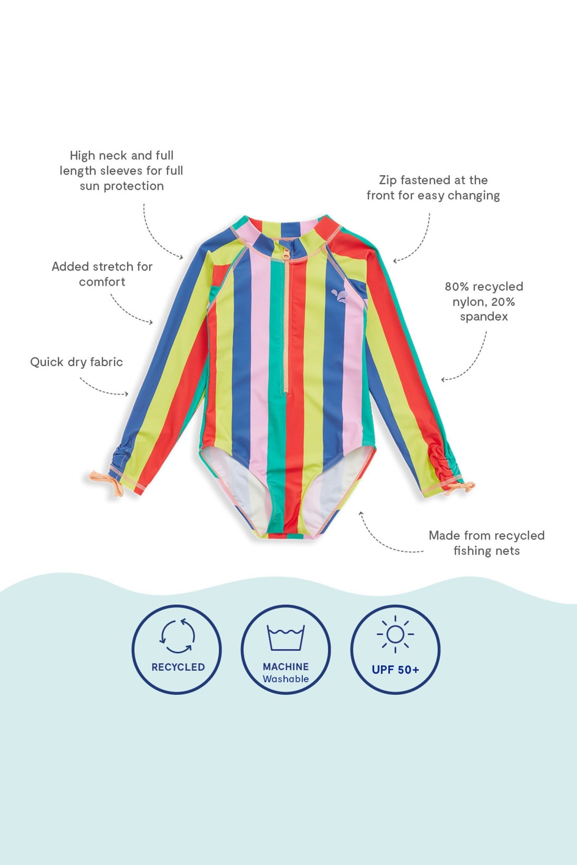 Muddy Puddles Recycled UV Protective Swimsuit - Image 3 of 3