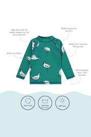 Muddy Puddles Recycled UV Protective Rash Vest - Image 3 of 3
