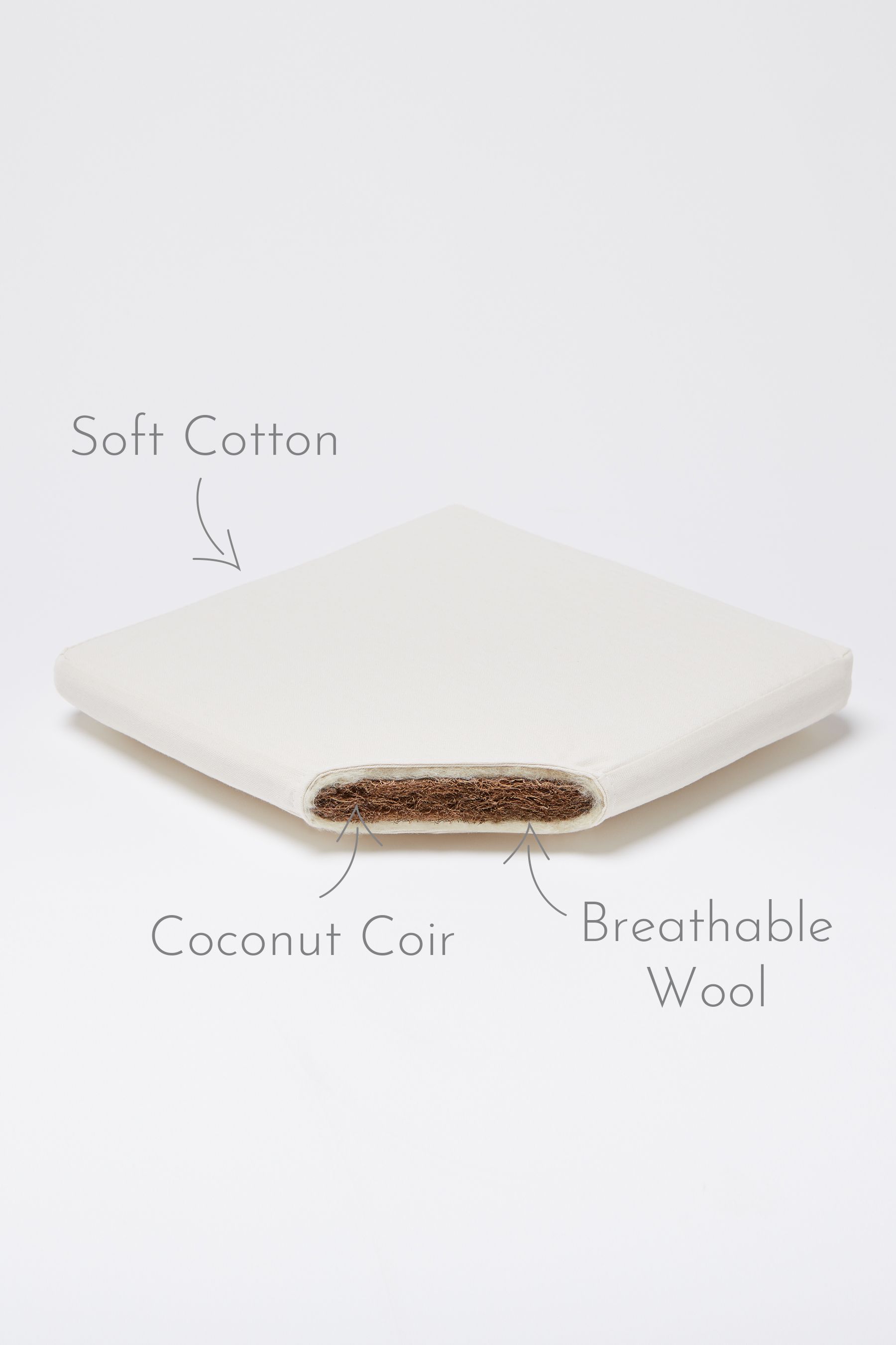 Boots moses basket mattress best sale