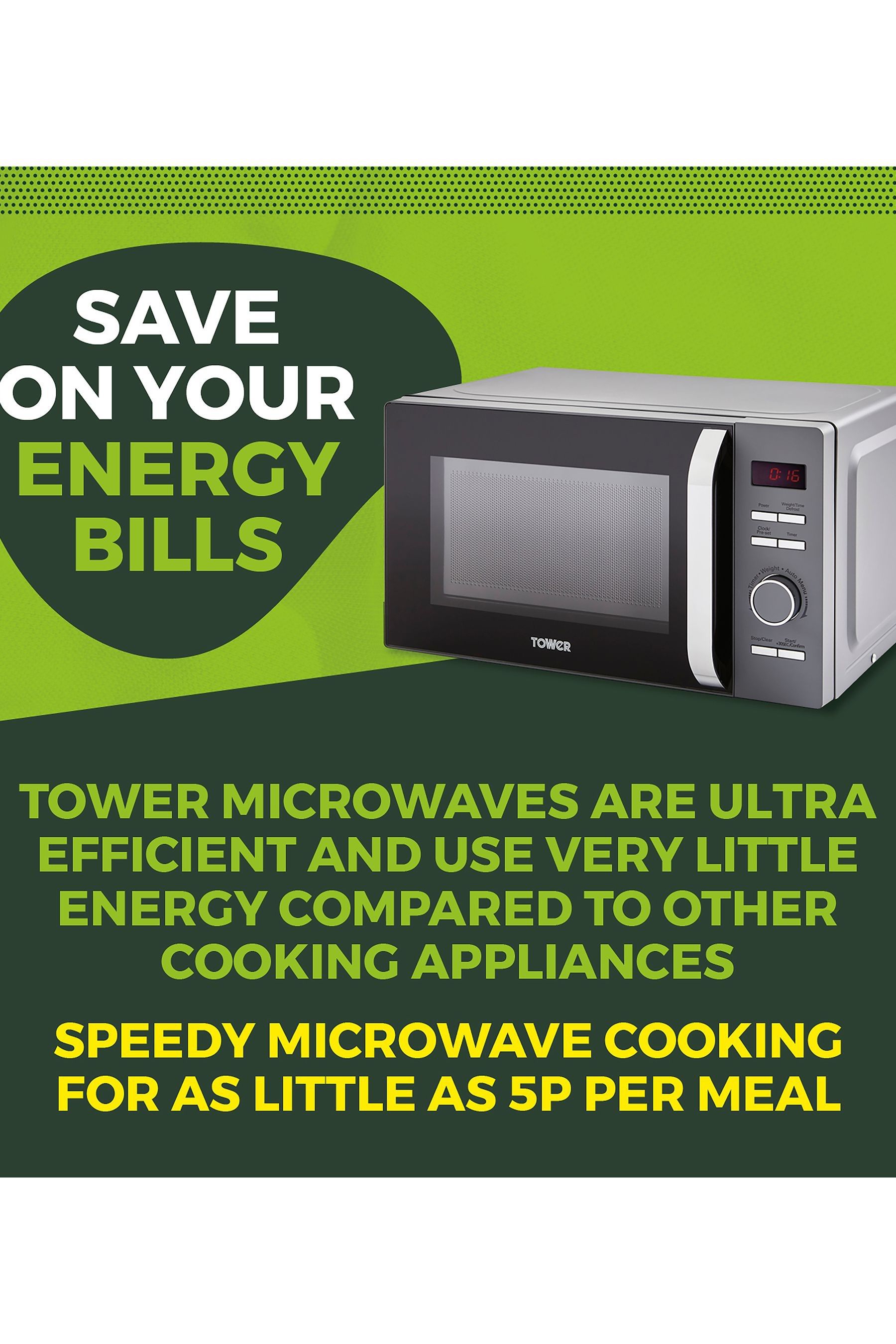 Tower empire microwave shop grey