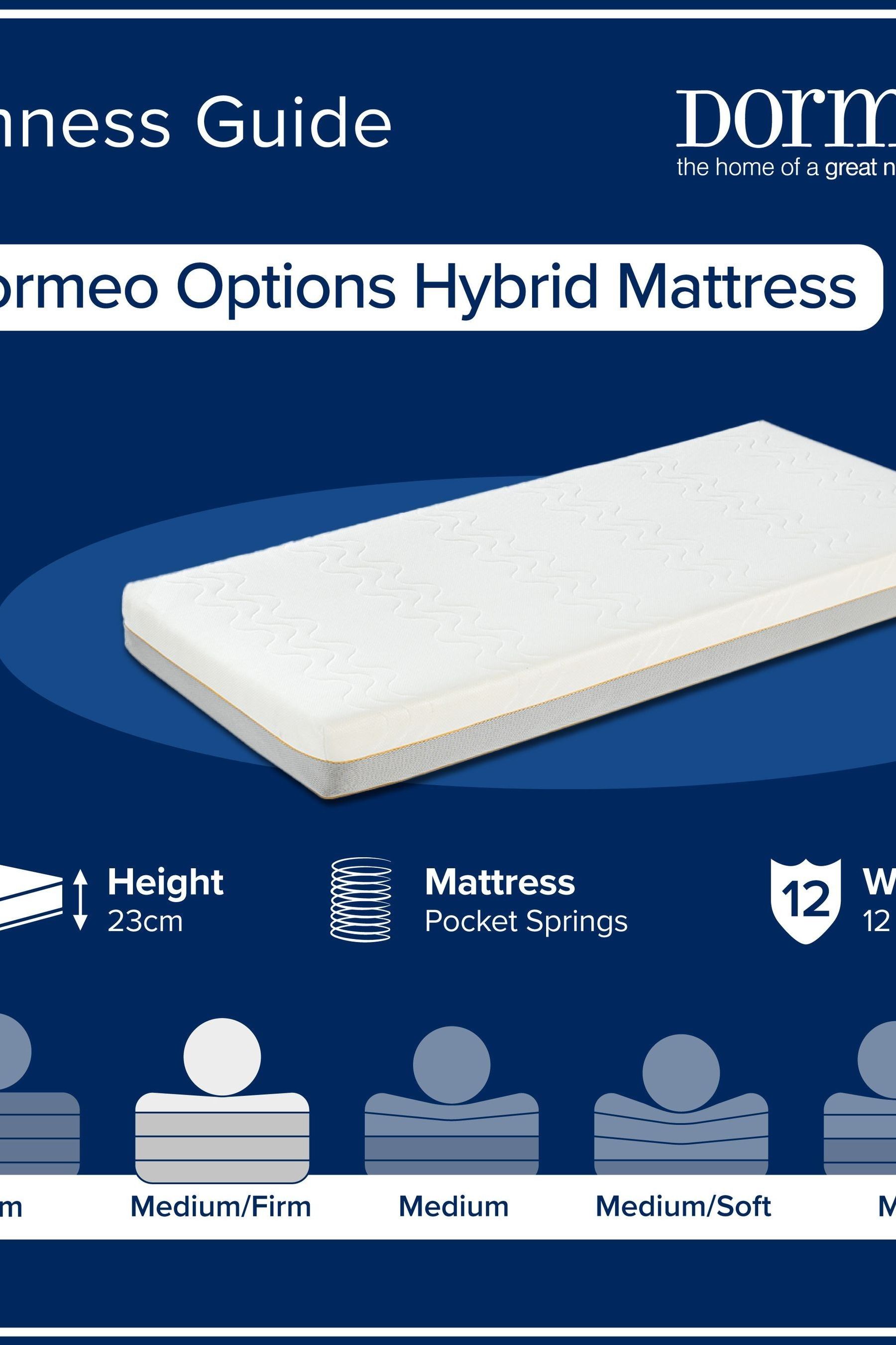 Dormeo options shop